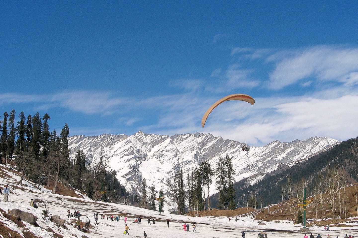 Day 02:  Manali (Full Day Local Sightseeing with Solang Valley)